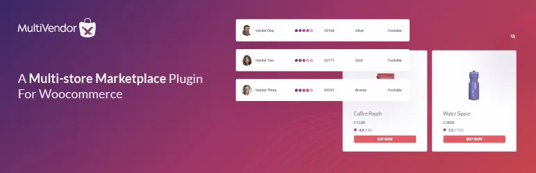 Multivendorx WordPress Multivendor Plugin