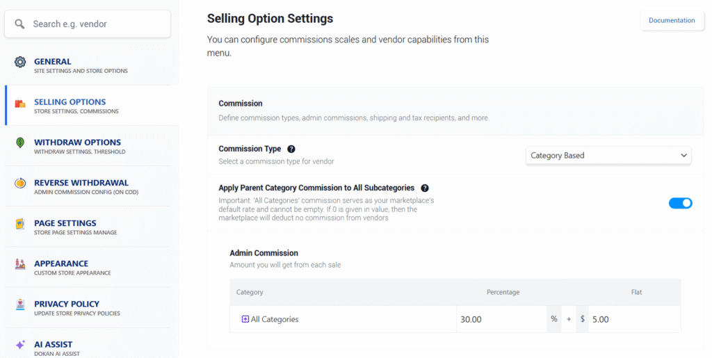 Selling Option Settings