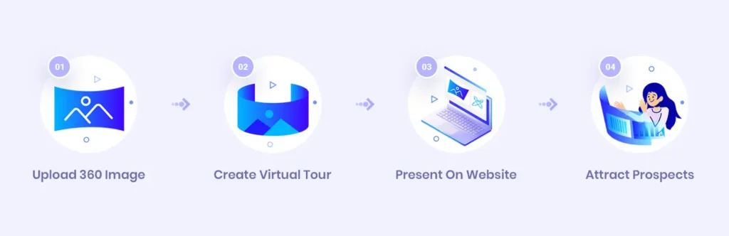 WP Vr