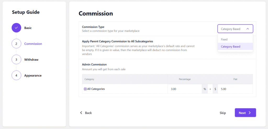 Dokan Commission Setup Wizard