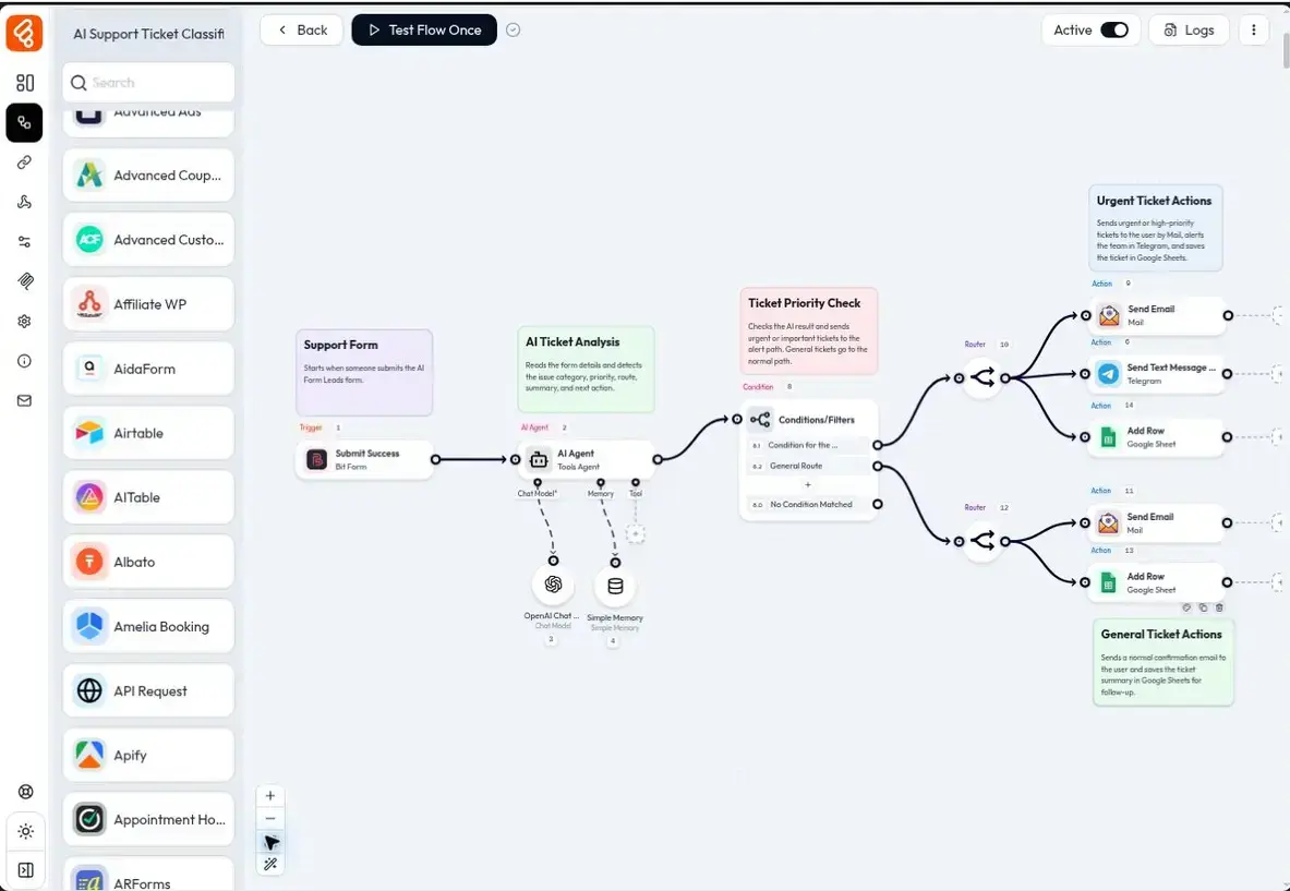Bit Flows 1.29 visual workflow builder with AI routing