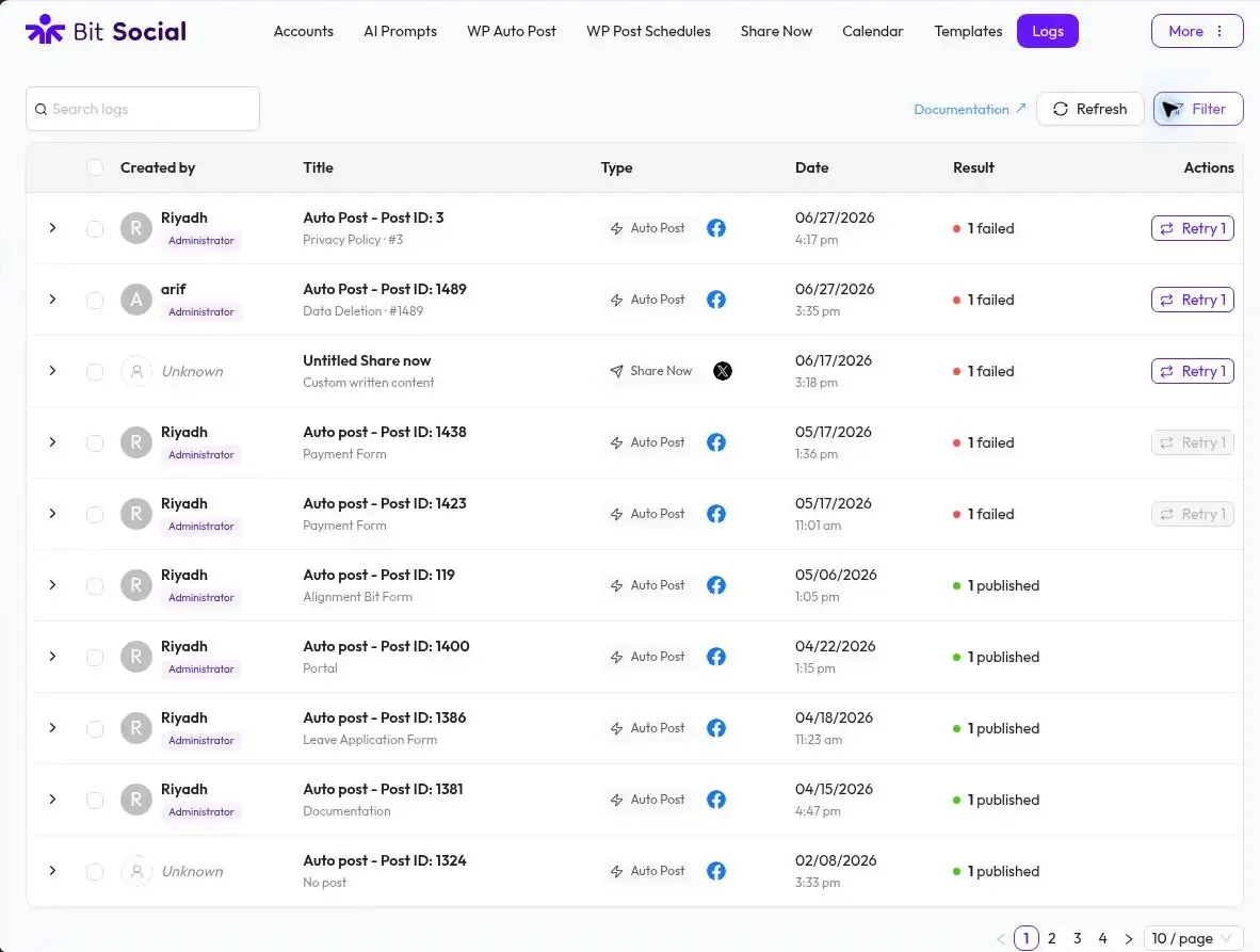 Bit Social publishing logs showing post status, network, date, and retry actions