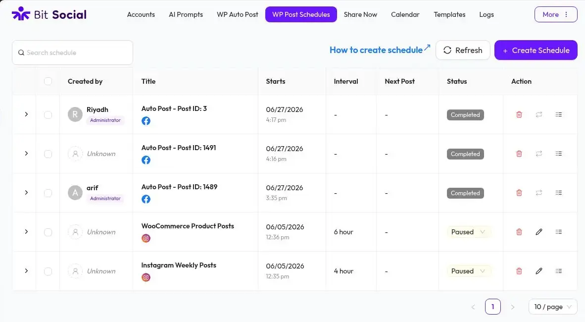 Bit Social WP Post Schedules list with publishing status and intervals
