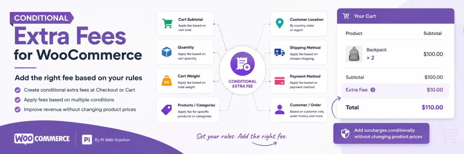 Conditional Cart Fee for WooCommerce by PI Web Solution