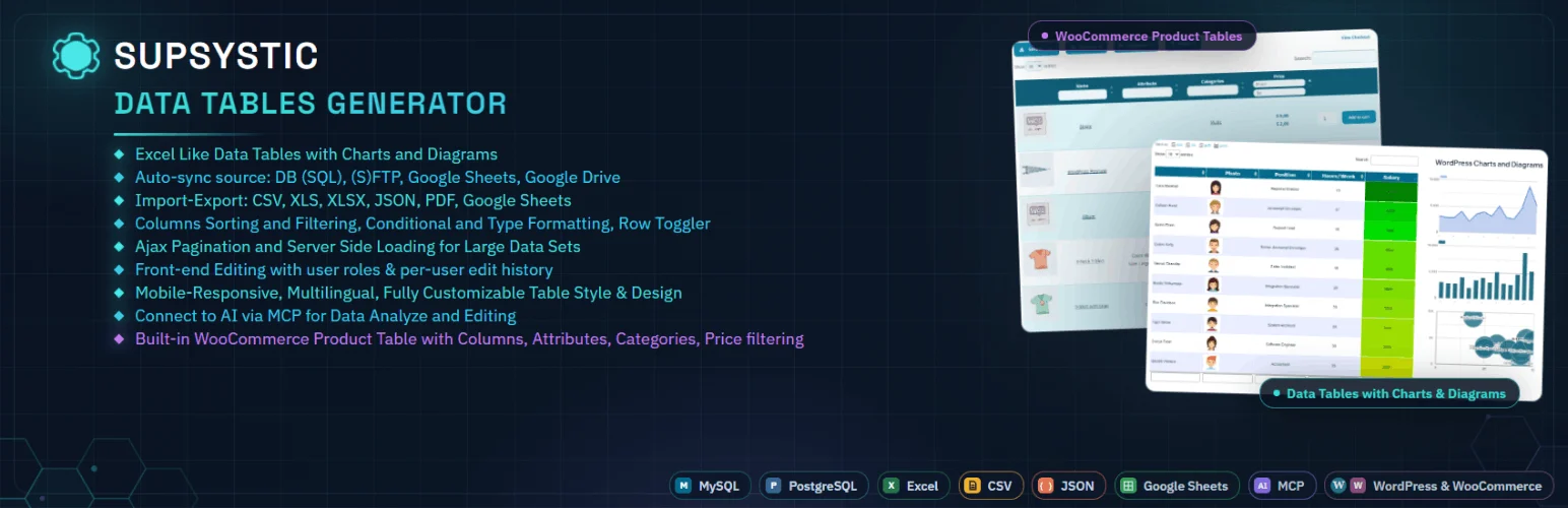 Data Tables Generator by Supsystic