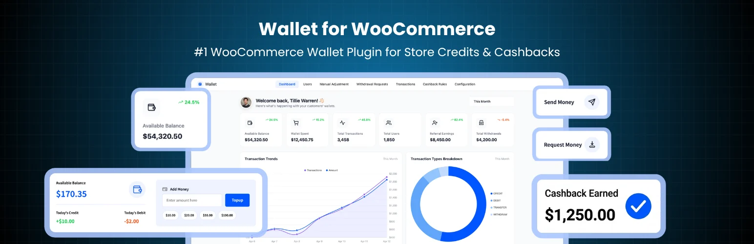 Wallet & Store Credit for WooCommerce by DevDiggers