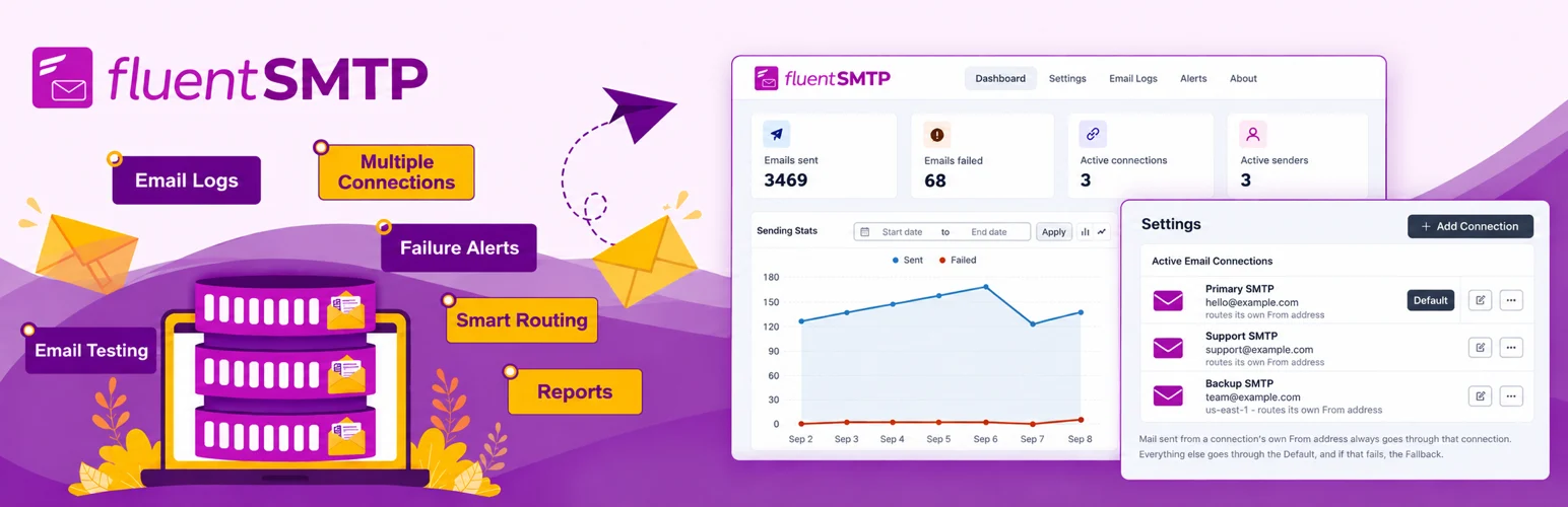 FluentSMTP