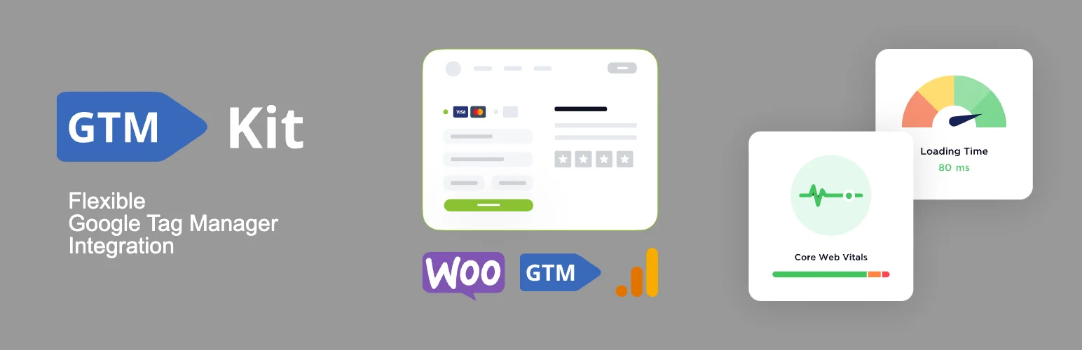 GTM Kit