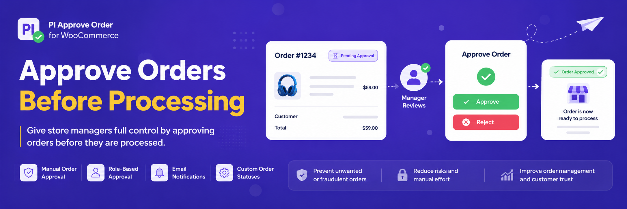 Pi Approve Order For Woocommerce