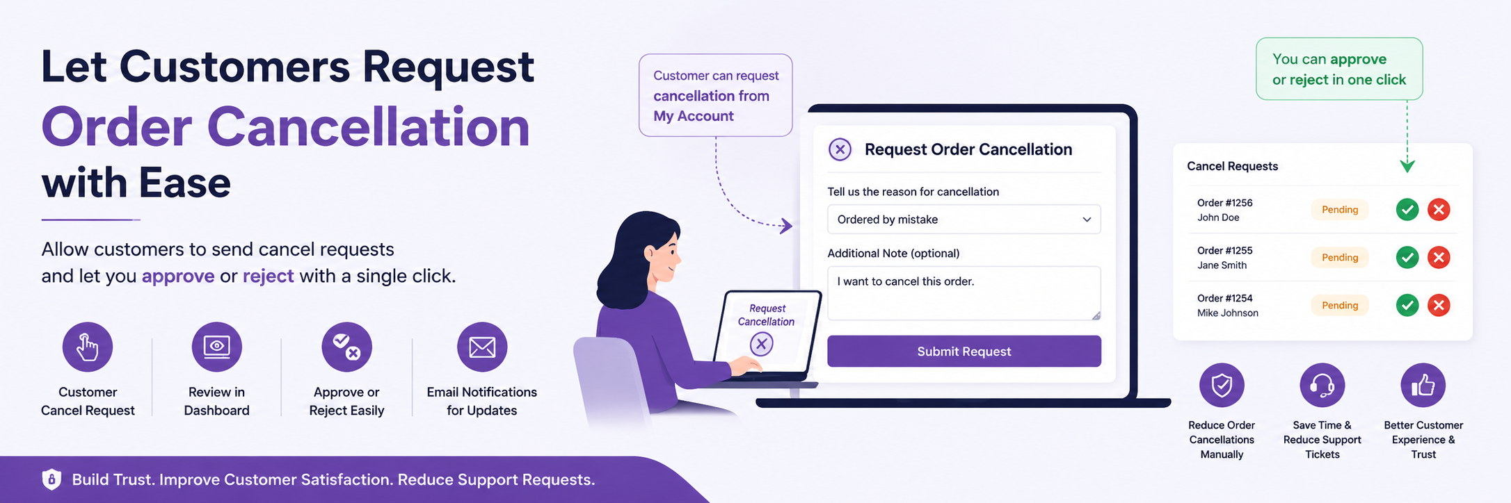 PiWeb Cancel Order and Refund Request for WooCommerce